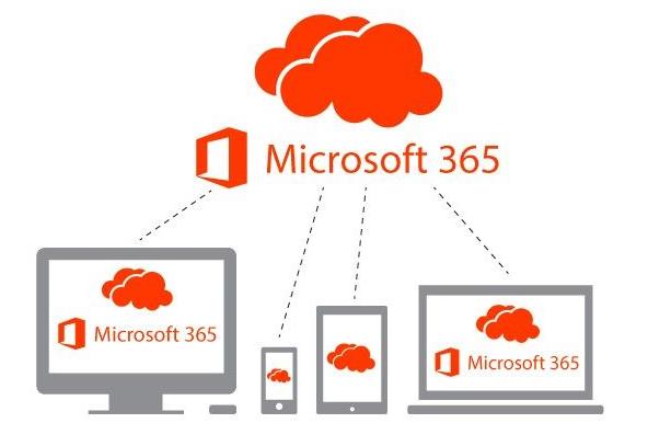 Microsoft 365